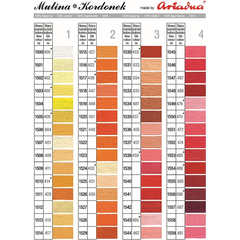 Ariadna Muline 1500-1559